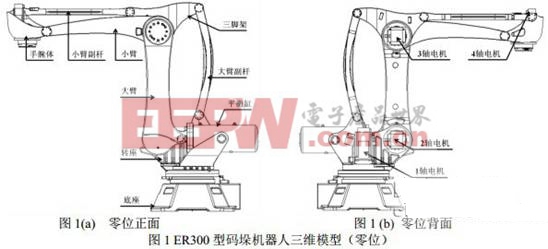 一种四自由度码垛机器人机构和运动分析